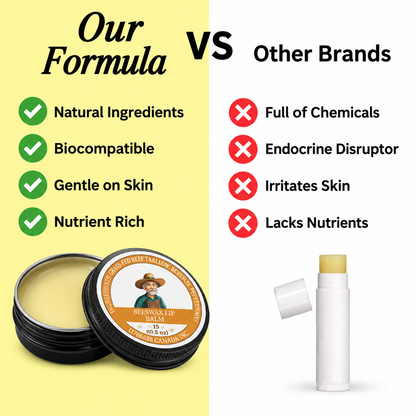 Peppermint Beeswax Lip Balm - 15 ml